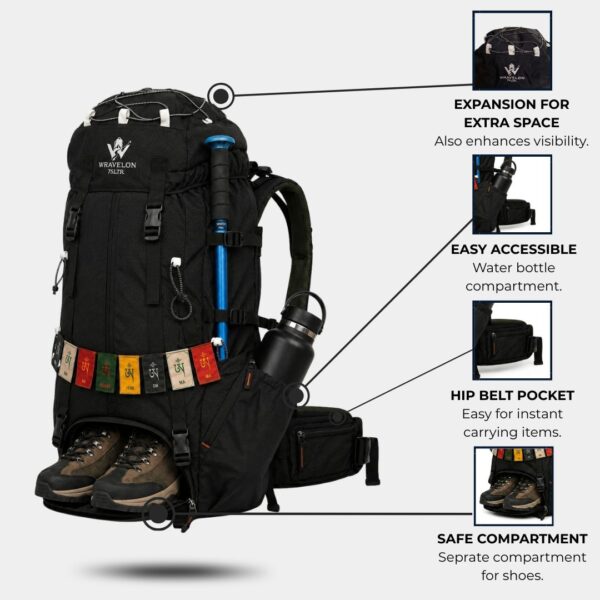 Rucksack Bag (5) Rucksack Bag (5)